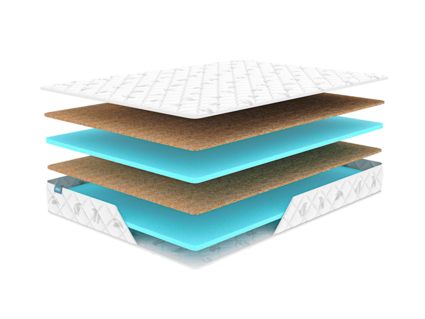 Матрас Димакс Оптима Комби Фоам уцененный 35