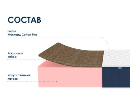 Матрас Димакс Практик 29 кокос