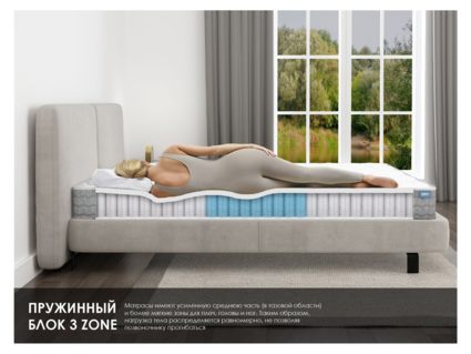 Матрас Димакс ОК Симпл