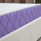 Матрас Базилик Энерджи 22 хард медиум