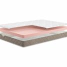 Матрас Мистер Слип Soft Line фоам мини